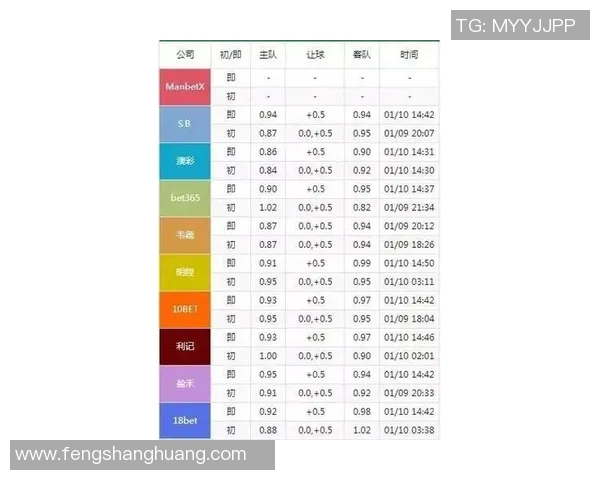 实时更新ds足球比分助你掌握比赛动态与精彩瞬间 实时更新ds足球比分助你掌握比赛动态与精彩瞬间