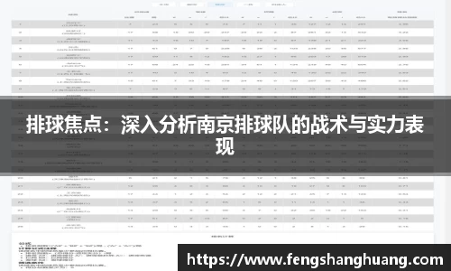 排球焦点：深入分析南京排球队的战术与实力表现