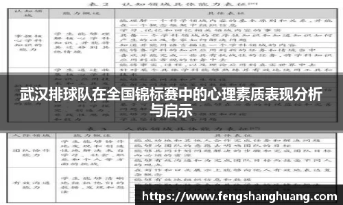 武汉排球队在全国锦标赛中的心理素质表现分析与启示